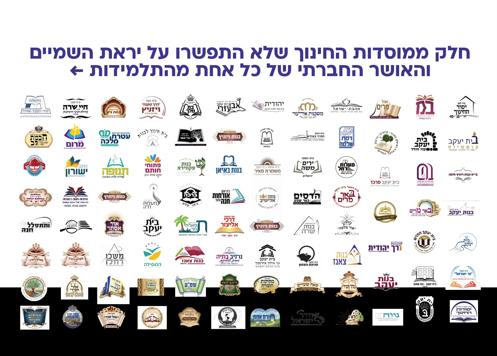 חברים — תוכנית שמירת הלשון לילדים