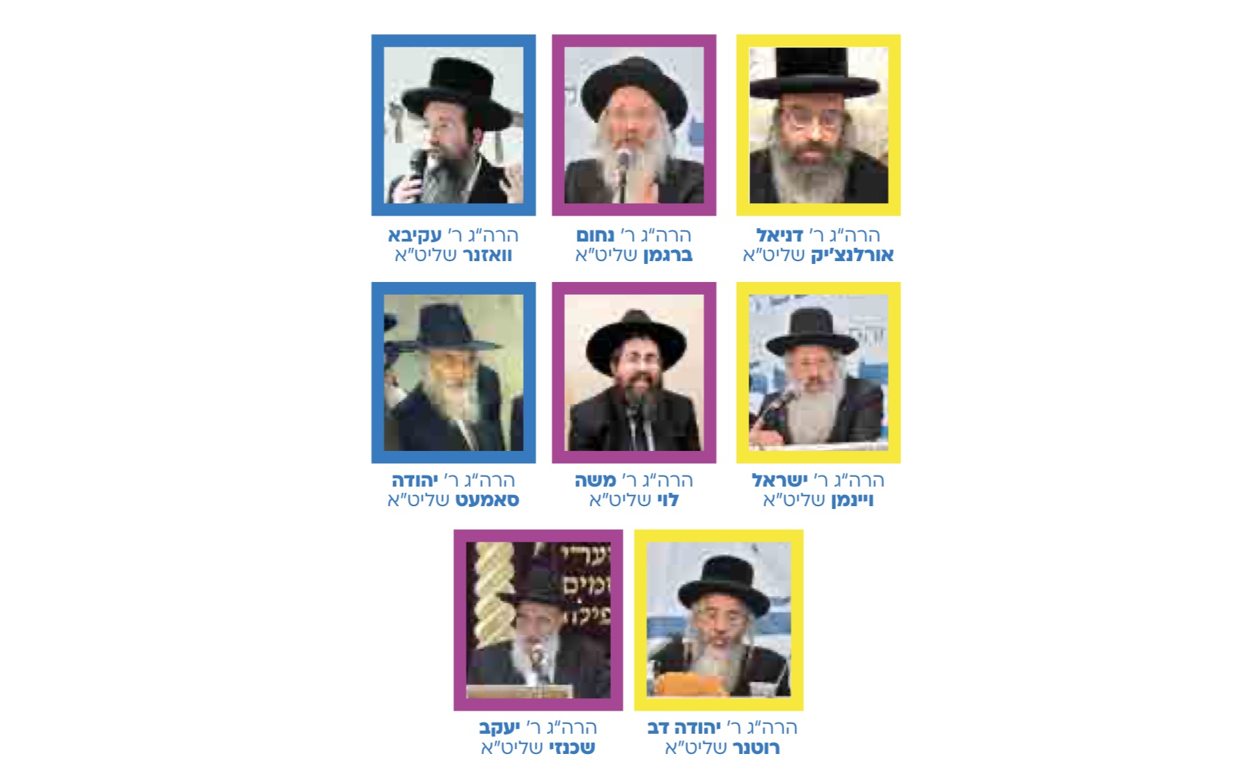 דייני בית ההוראה של משמרת השלום